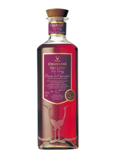 Collection Grid view 3 columns